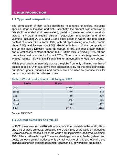 Agribusiness Handbook: Milk / Dairy Products - FAO