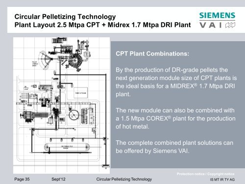 Siemens VAI