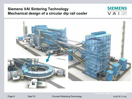 Siemens VAI