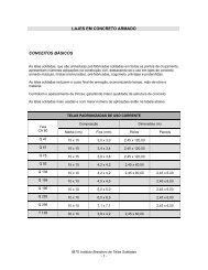 LAJES EM CONCRETO ARMADO CONCEITOS BÃSICOS - IBTS