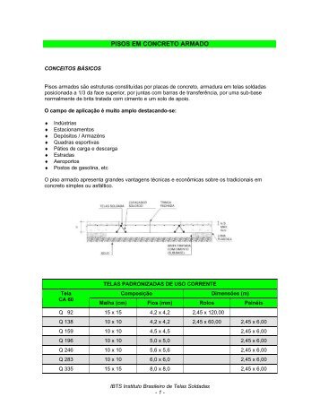 PISOS EM CONCRETO ARMADO - IBTS