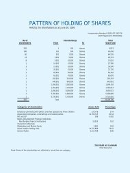 PATTERN OF HOLDING OF SHARES - Colgate Palmolive Pakistan