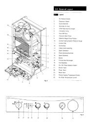 Potterton Performa 24 central heating boiler ... - Art & Science