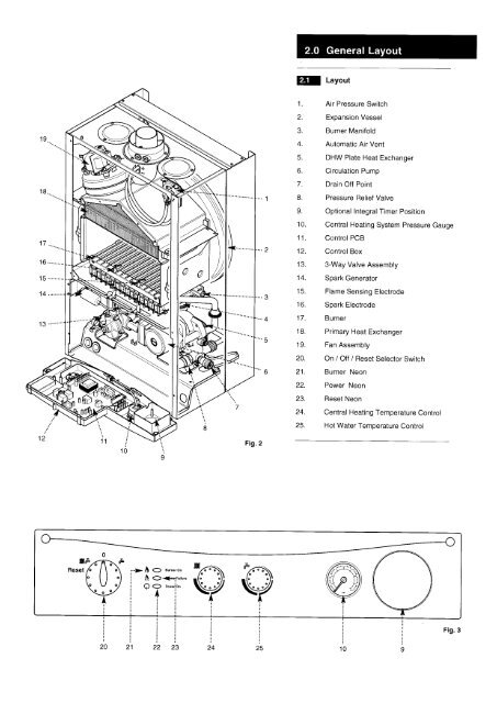 Potterton Performa 24 >> Potterton Performa 24 Central Heating Boiler Art Science Potterton Performa 24 >> Potterton Performa 24 Central Heating Boiler Art Science