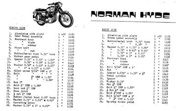 Rearsets - Installation Instructions Norman Hyde T150