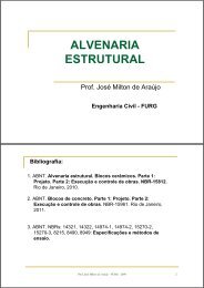 ALVENARIA ESTRUTURAL - Editora DUNAS