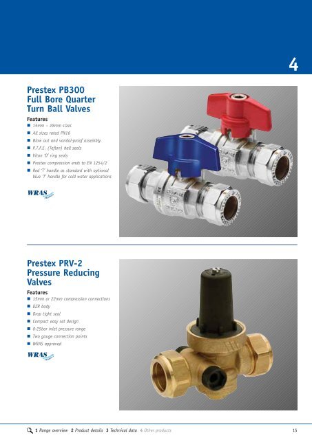 Prestex in-line thermostatic mixing valves - Building Products Index