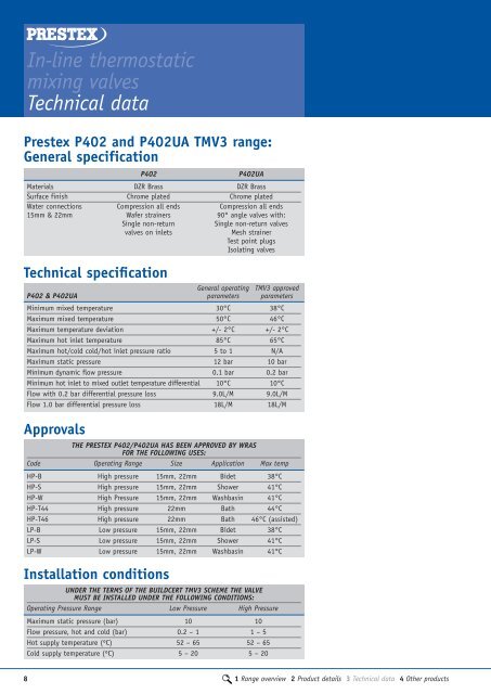 Prestex in-line thermostatic mixing valves - Building Products Index