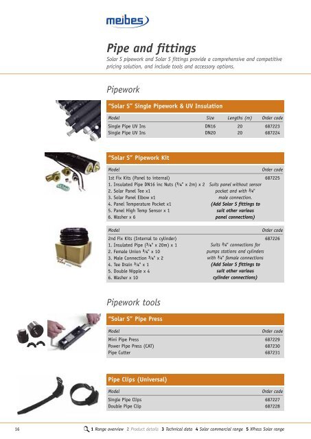 Meibes Solar Pump Stations - Pegler Yorkshire