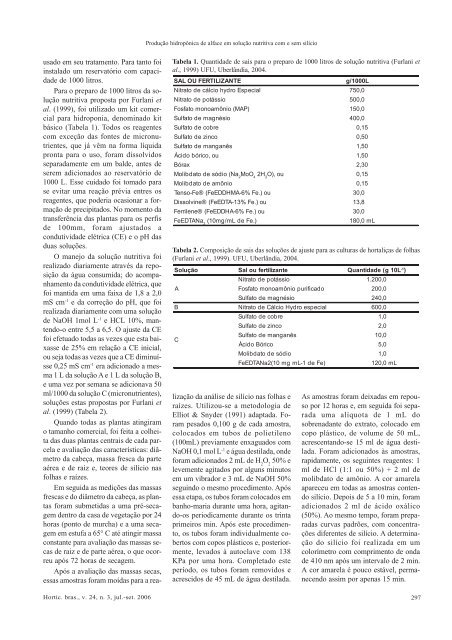 ProduÃ§Ã£o hidropÃ´nica de alface em soluÃ§Ã£o nutritiva com e sem silÃ­cio