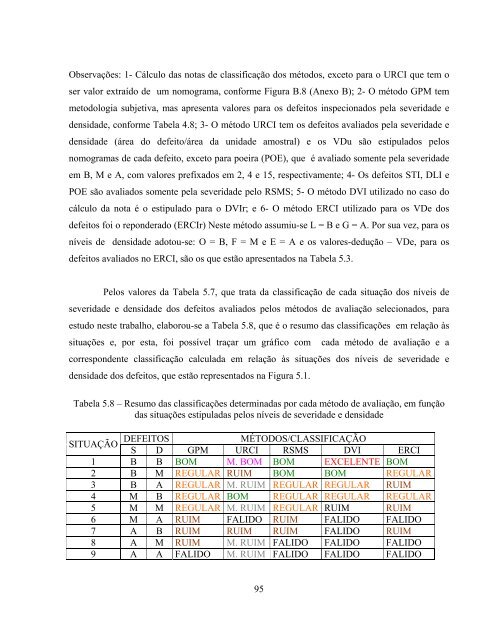 Visualizar - Rodovias Verdes