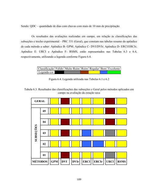 Visualizar - Rodovias Verdes