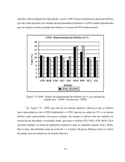 Visualizar - Rodovias Verdes