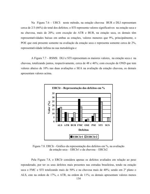 Visualizar - Rodovias Verdes