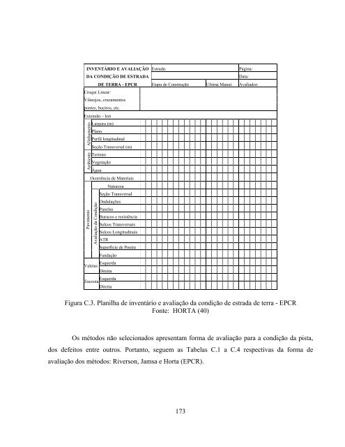 Visualizar - Rodovias Verdes