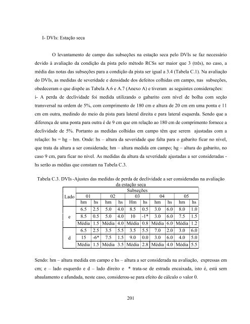 Visualizar - Rodovias Verdes