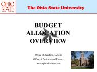 Budget Allocation Presentation - Financial Planning & Analysis - The ...