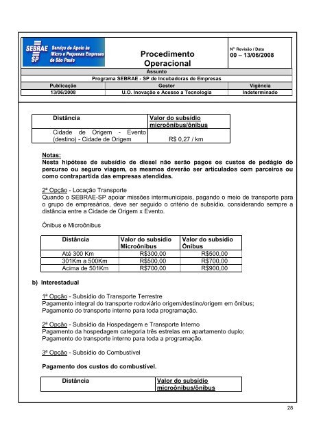 Procedimento Operacional - Sebrae