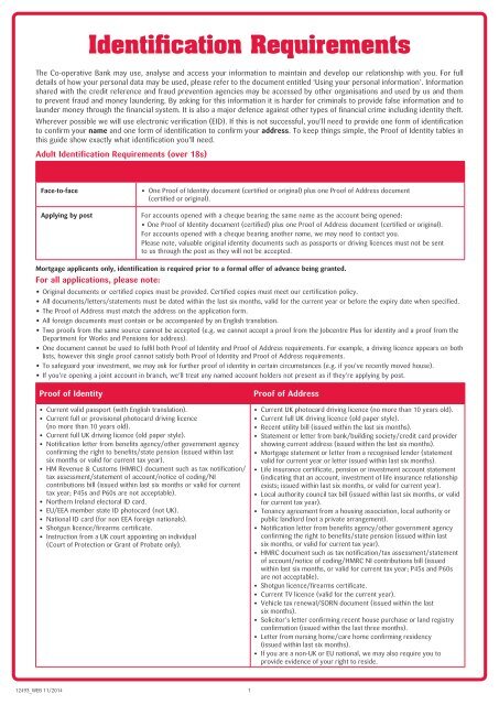 Valid National Id Card Uk