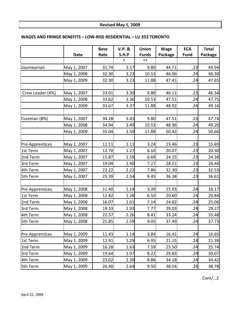 wages and fringe benefits â ici / high-rise - IBEW Local 353