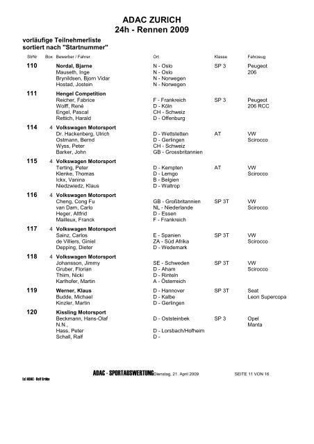 ADAC ZURICH 24h - Rennen 2009