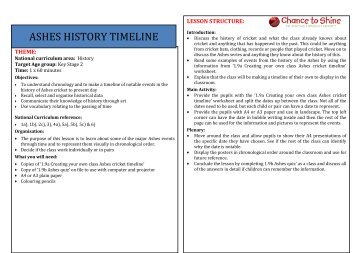 Ashes Timeline Lesson Plan - Chance to Shine