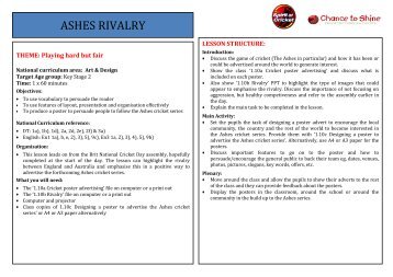 Ashes Rivalry Poster Lesson Plan - Chance to Shine