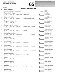 STARTING ORDER - Millstreet Horse Show