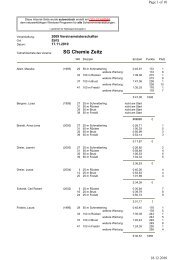 SG Chemie Zeitz - chemie-zeitz-schwimmen.de