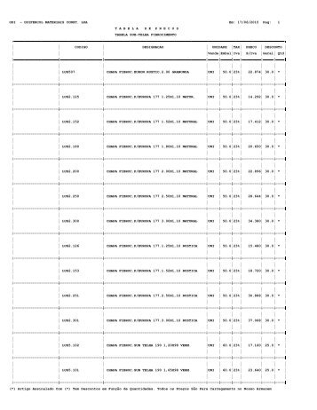 d) sub-telha fibrocimento - Odifercol