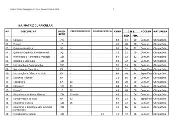 5.4. MATRIZ CURRICULAR - UFG