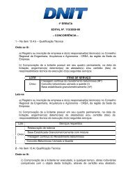 1Âª ERRATA EDITAL NÂº. 113/2008-00 â CONCORRÃNCIA â 1 ... - Dnit