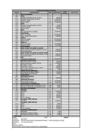 Planilha Lote 04 - Dnit