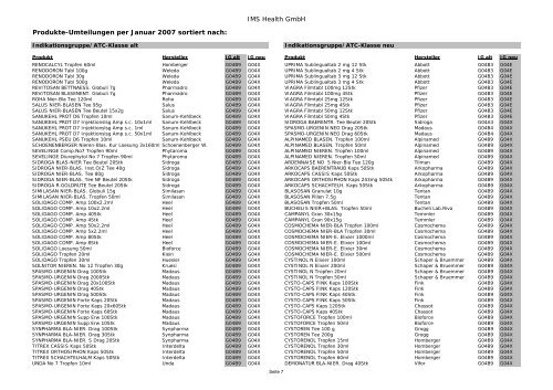 Produkte-Umteilungen per Januar 2007 - IMS Health