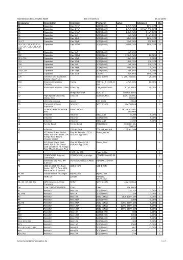 OpenBeacon Blinkenlights WDIM Bill of materials 05.10.2008 brita ...
