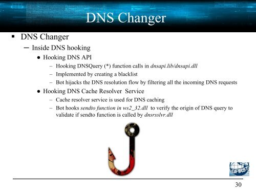 Bonded with Botnets. - SecNiche Security Labs