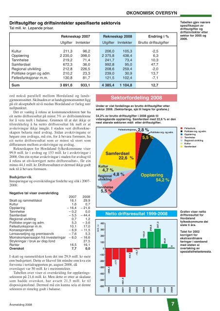 Ãrsmelding HFK 2008N.pdf - Politiske saker - Hordaland ...