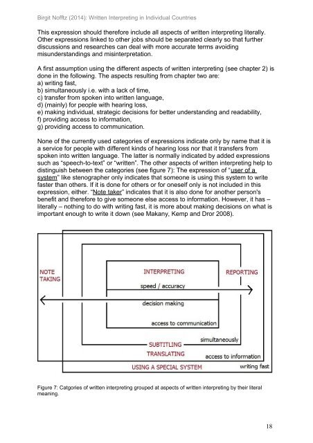 Written_interpreting_in_individual_countries_Birgit_Nofftz(2014)