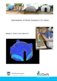 Optimization of Dome Housing in Sri Lanka reduced bpr - Monolithic