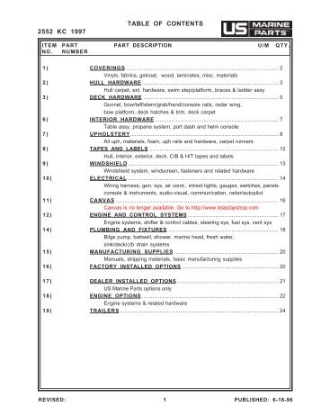 TABLE OF CONTENTS 2552 KC 1997 - Bayliner Parts