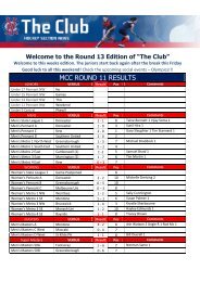 the Round 13 Edition of - MCC Hockey