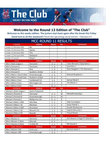 the Round 13 Edition of - MCC Hockey