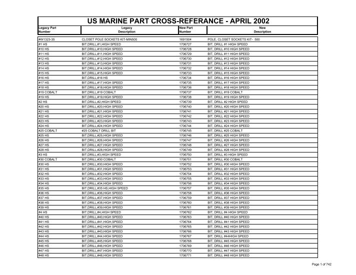 Us Marine Bayliner Magazines