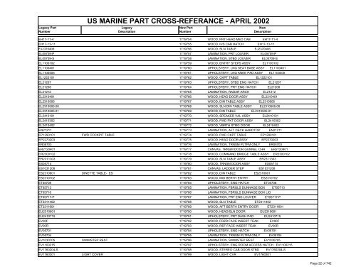 us marine part cross-referance - Bayliner Parts