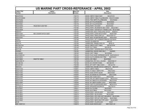 us marine part cross-referance - Bayliner Parts