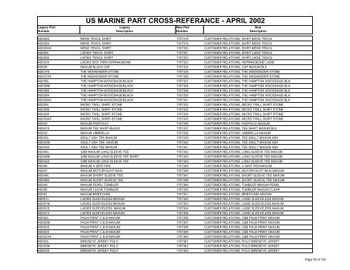 us marine part cross-referance - Bayliner Parts