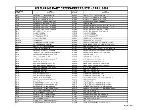 us marine part cross-referance - Bayliner Parts