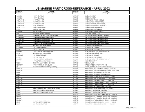us marine part cross-referance - Bayliner Parts