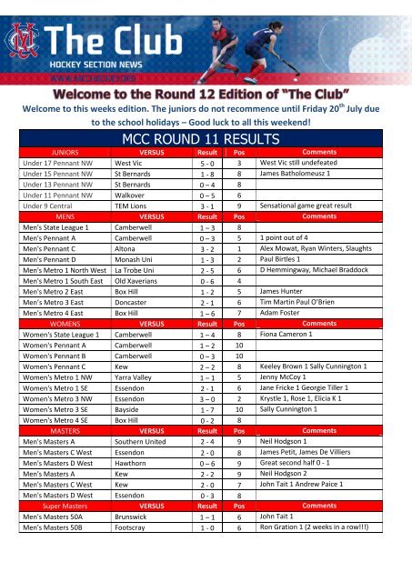 MCC ROUND 11 RESULTS - MCC Hockey