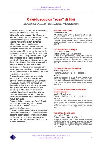 Bibliografia - Liberweb